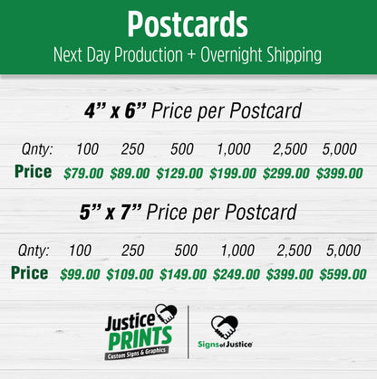 Custom Postcards